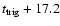 $t_{\rm trig}+17.2$