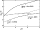 \begin{figure}
\par\includegraphics[width=7cm,clip]{9307fig2.eps}\end{figure}