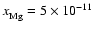$x_{\rm Mg}^{} = 5 \times 10^{-11}$