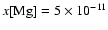 $x[{\rm Mg}] = 5 \times 10^{-11}$