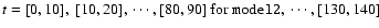 $t = [0,10], \ [10,20], \ \cdots, [80,90] ~ {\rm for \ \texttt{model2}}, \ \cdots, [130,140]$