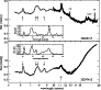 \begin{figure}
\par\includegraphics[width=8cm,clip]{8001fig1.eps}
\end{figure}