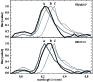 \begin{figure}
\par\includegraphics[width=8cm,clip]{8001fig2.eps} \end{figure}