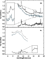 \begin{figure}
\par\includegraphics[width=8cm,clip]{8001fig9.eps} \end{figure}