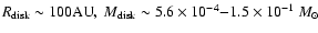 $R_{{\rm disk}}\sim 100 {\rm AU},\
M_{{\rm disk}}\sim5.6\times 10^{-4}{-}1.5\times 10^{-1}~{M}_{\odot}$