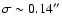 $\sigma\sim0.14^{\prime\prime}$