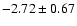 $-2.72\pm0.67$