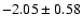 $-2.05\pm0.58$