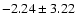 $-2.24\pm3.22$