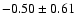 $-0.50\pm0.61$