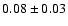 $0.08\pm0.03$