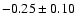 $-0.25\pm0.10$