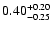 $0.40^{\rm +0.20}_{-0.25}$