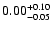 $0.00^{\rm +0.10}_{-0.05}$