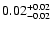 $0.02^{\rm +0.02}_{-0.02}$
