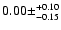 $0.00\pm^{\rm +0.10}_{-0.15}$