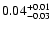 $0.04^{\rm +0.01}_{-0.03}$