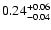$0.24^{\rm +0.06}_{-0.04}$