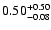 $0.50^{\rm +0.50}_{-0.08}$