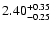 $2.40^{\rm +0.35}_{-0.25}$