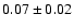 $0.07\pm0.02$