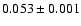 $0.053\pm0.001$