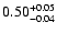 $0.50^{\rm +0.05}_{-0.04}$