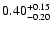$0.40^{\rm +0.15}_{-0.20}$