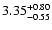 $3.35^{\rm +0.80}_{-0.55}$