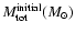 $M_{\rm tot}^{\rm initial} (M_{\odot})$