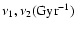 $\nu_1, \nu_2 ({\rm Gyr}^{-1})$