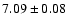 $7.09 \pm 0.08$