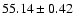 $55.14 \pm 0.42$