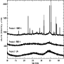 \begin{figure}
\par\includegraphics[height=3.1in,width=3.1in]{8675_f1.ps}
\end{figure}