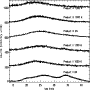 \begin{figure}
\par\includegraphics[height=3.1in,width=3.1in]{8675_f2.ps}
\end{figure}