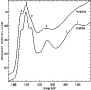 \begin{figure}
\par\includegraphics[height=3.1in,width=3.1in]{8675_f3.ps}
\end{figure}