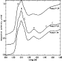 \begin{figure}
\par\includegraphics[height=3.1in,width=3.1in]{8675_f4.ps}
\end{figure}