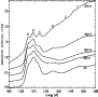 \begin{figure}
\par\includegraphics[height=3.1in,width=3.1in]{8675_f5.ps}
\end{figure}