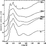 \begin{figure}
\par\includegraphics[height=3.1in,width=3.1in]{8675_f6.ps}
\end{figure}