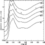\begin{figure}
\par\includegraphics[height=3.1in,width=3.1in]{8675_f7.ps}
\end{figure}