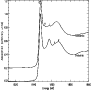 \begin{figure}
\par\includegraphics[height=3.1in,width=3.1in]{8675_f11.ps}
\end{figure}