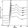 \begin{figure}
\par\includegraphics[height=3.1in,width=3.1in]{8675_f14.ps}
\end{figure}
