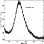 \begin{figure}
\par\includegraphics[height=3.1in,width=3.1in]{8675_f18.ps}
\end{figure}