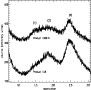 \begin{figure}
\par\includegraphics[height=3.1in,width=3.1in]{8675_f19.ps}
\end{figure}