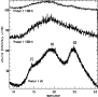 \begin{figure}
\par\includegraphics[height=3.1in,width=3.1in]{8675_f20.ps}
\end{figure}