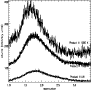 \begin{figure}
\par\includegraphics[height=3.1in,width=3.1in]{8675_f21.ps}
\end{figure}