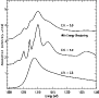 \begin{figure}
\par\includegraphics[height=3.1in,width=3.1in]{8675_f22.ps}
\end{figure}