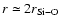 $r\simeq2r_{\rm Si-O}$