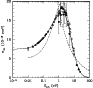 \begin{figure}
\par\includegraphics[width=8cm,clip]{8819fig8.ps}\end{figure}