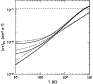 \begin{figure}
\par\includegraphics[width=8cm,clip]{8819fig9.ps}\end{figure}